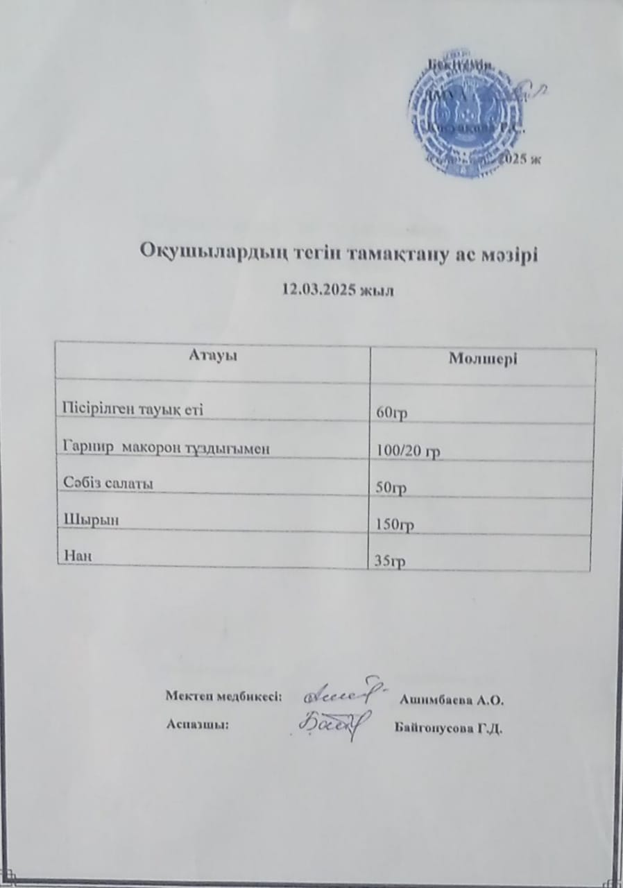 Ас мәзірі.