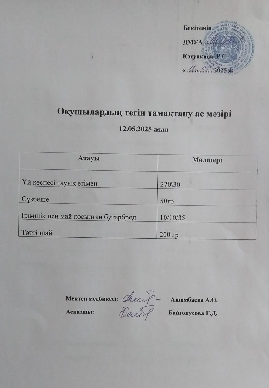 Ас мәзірі.