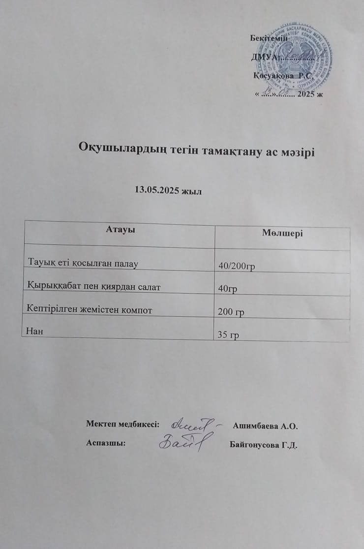Ас мәзірі.