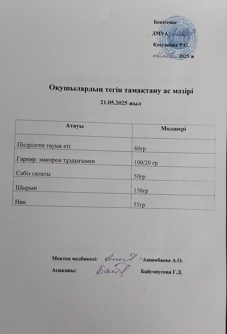 Ас мәзірі.