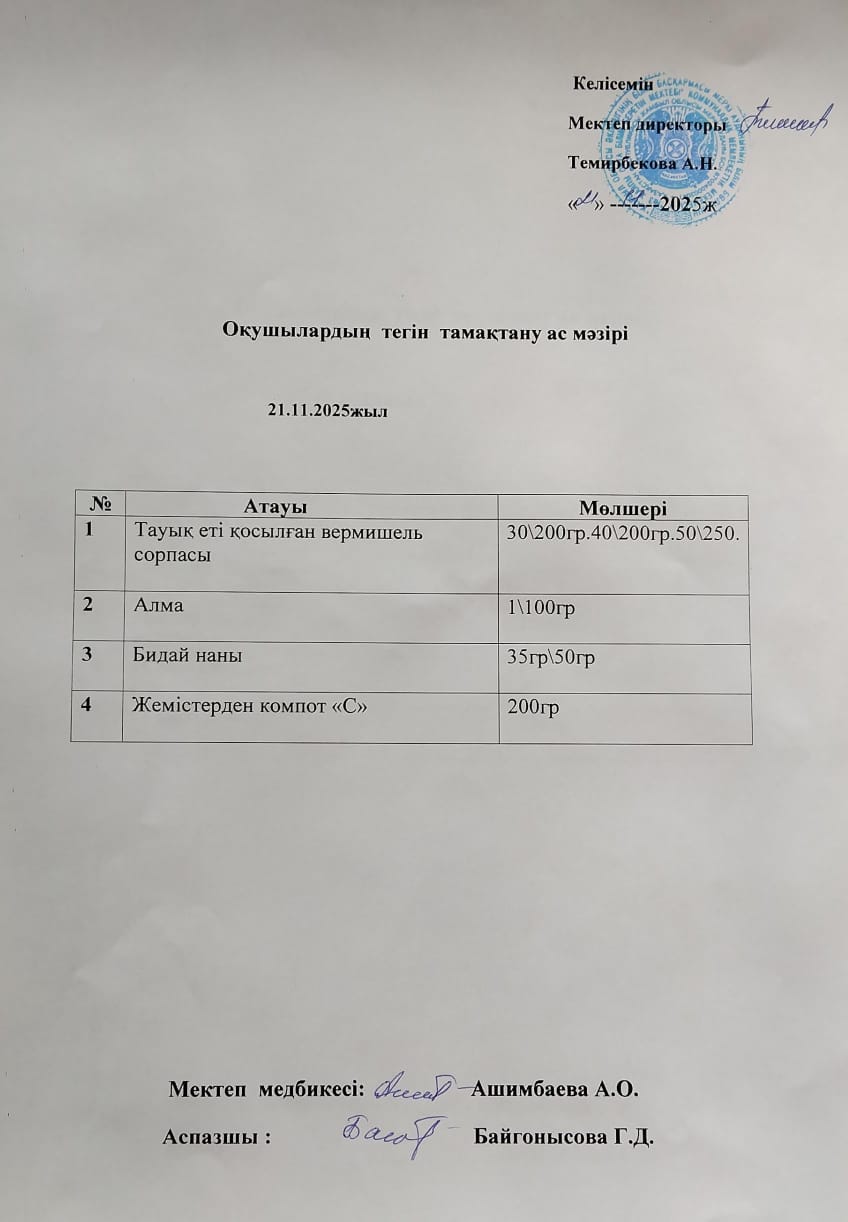 Ас мәзірі.
