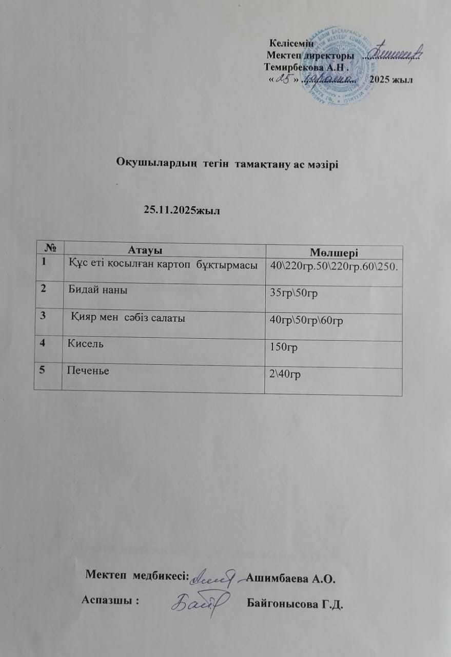 Ас мәзірі.