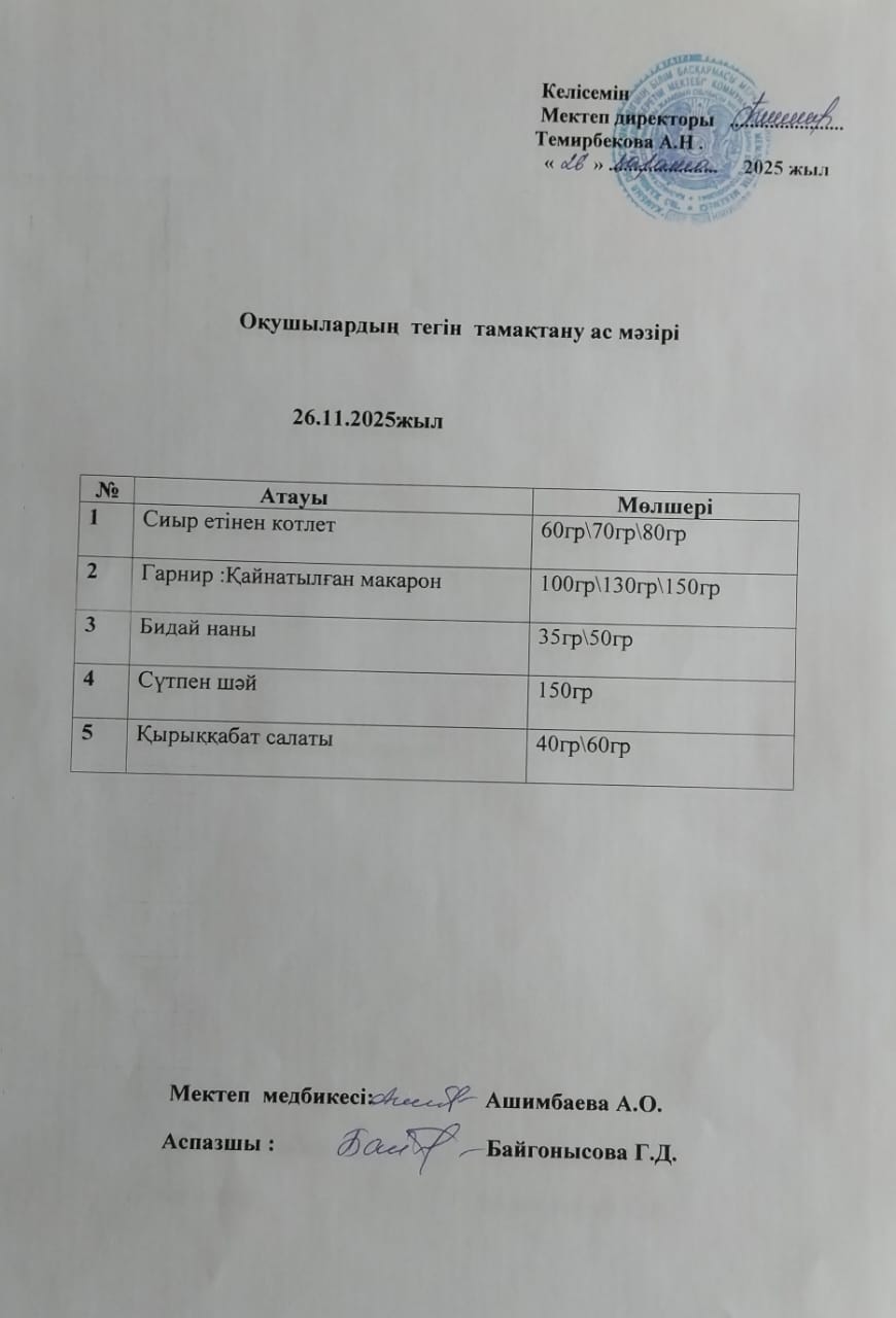Ас мәзірі.