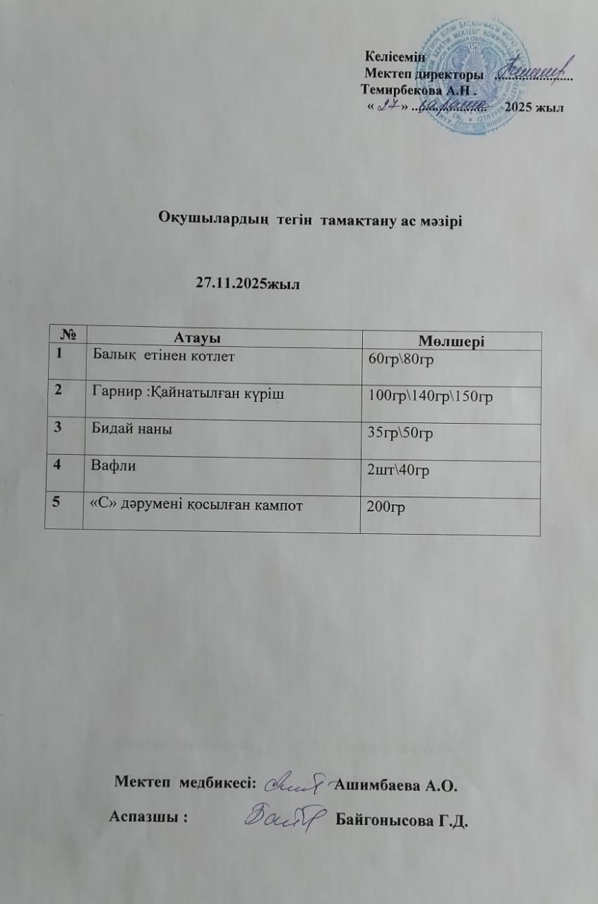 Ас мәзірі.