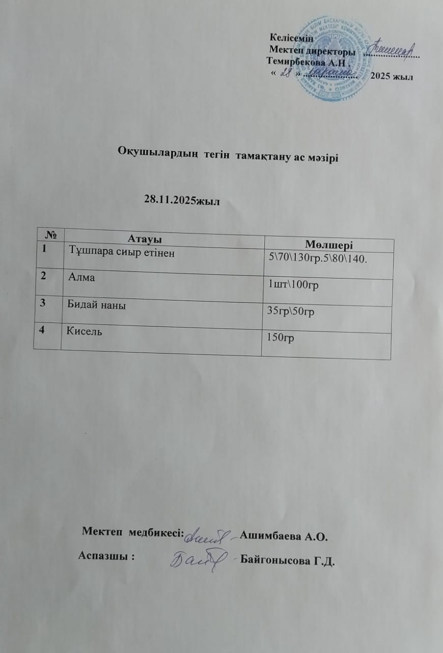 Ас мәзірі.