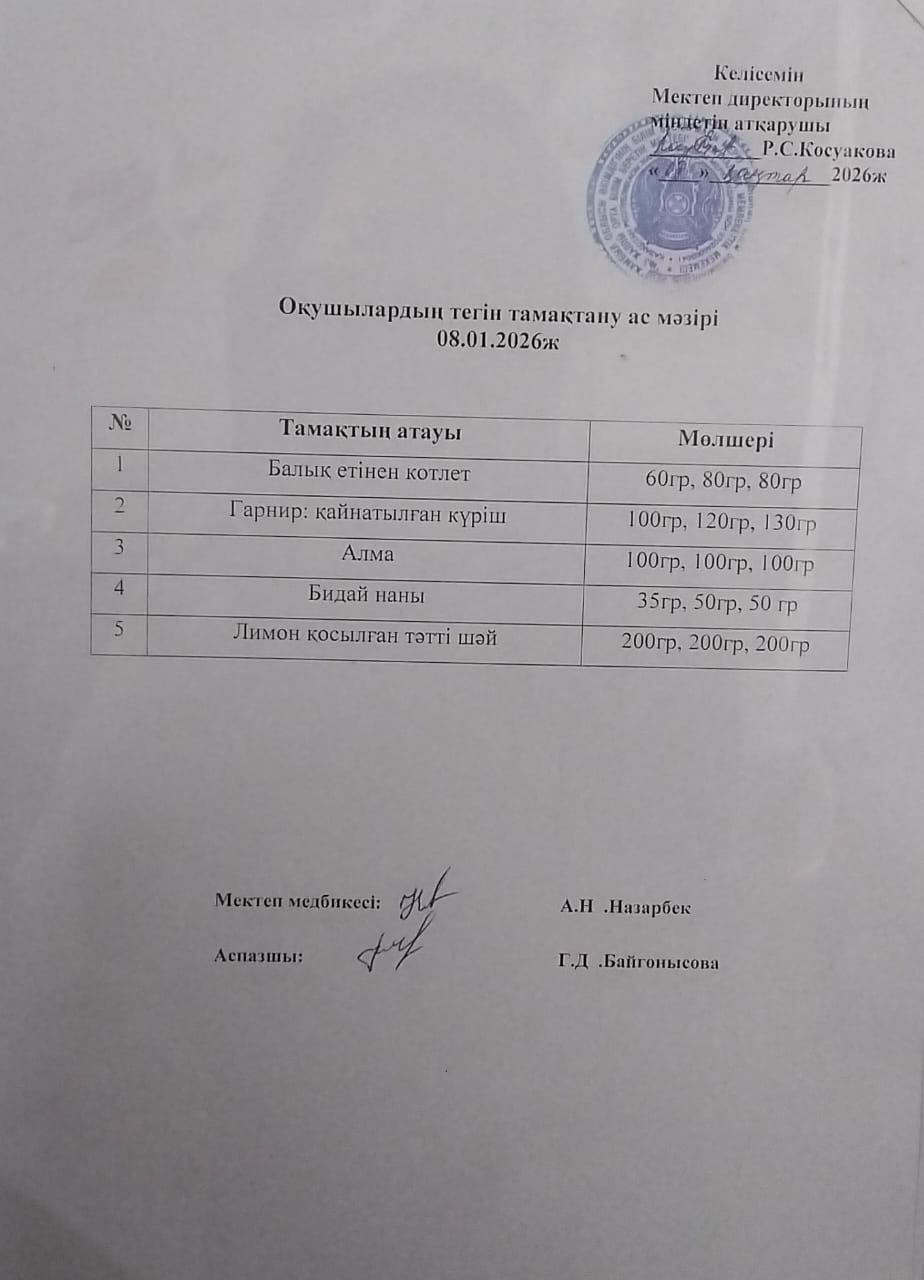 Ас мәзірі.