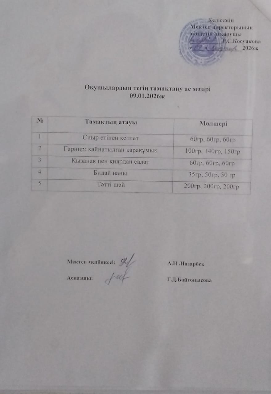 Ас мәзірі.