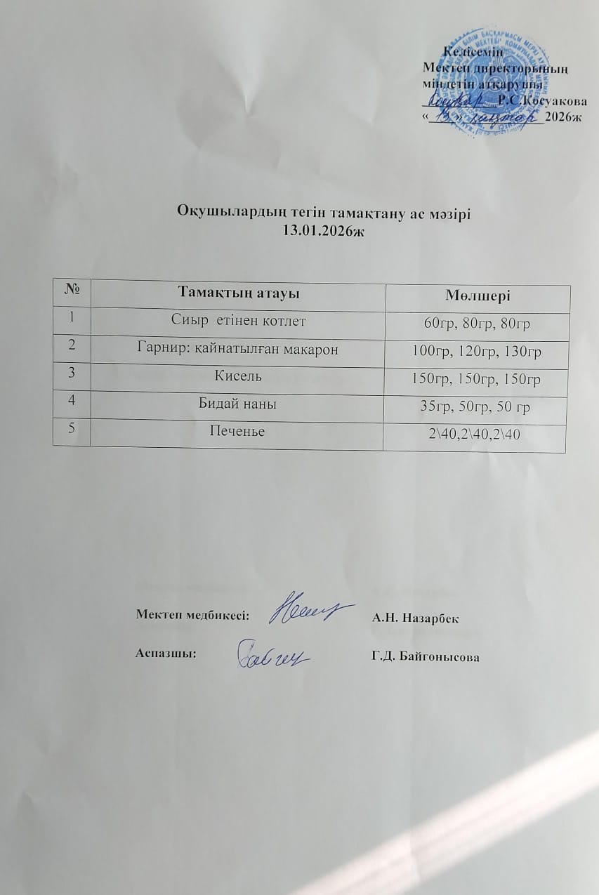 Ас мәзірі.