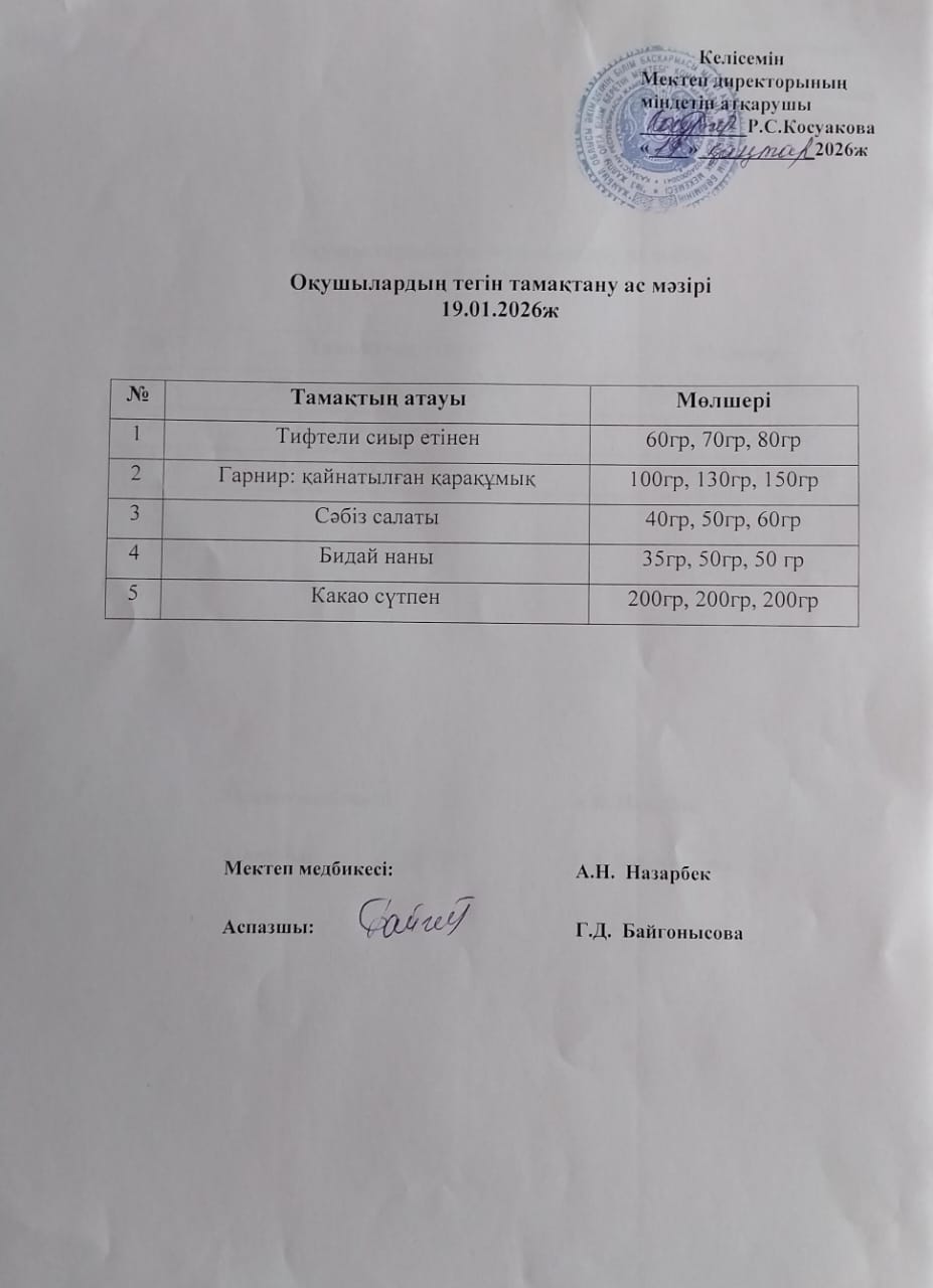 Ас мәзірі.
