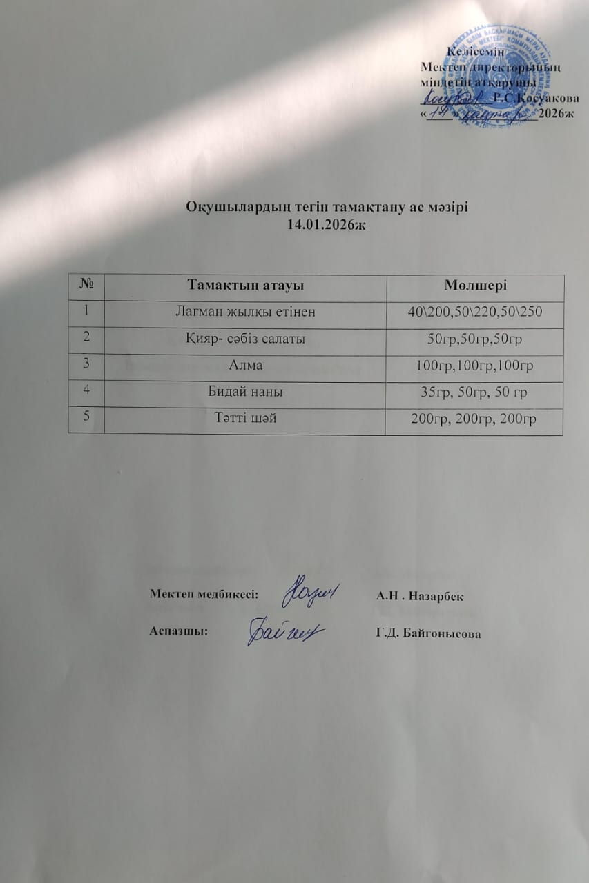 Ас мәзірі.