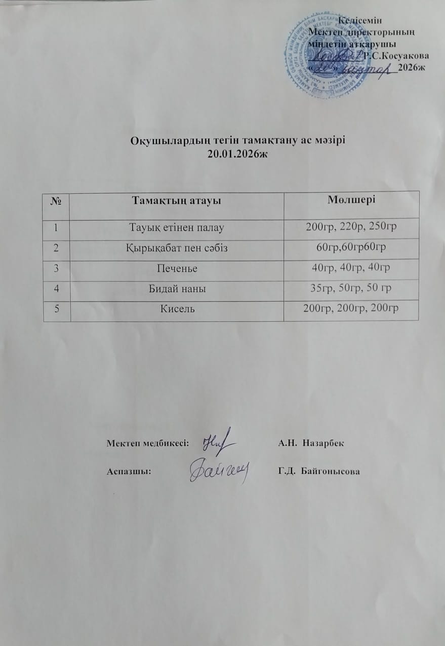 Ас мәзірі.