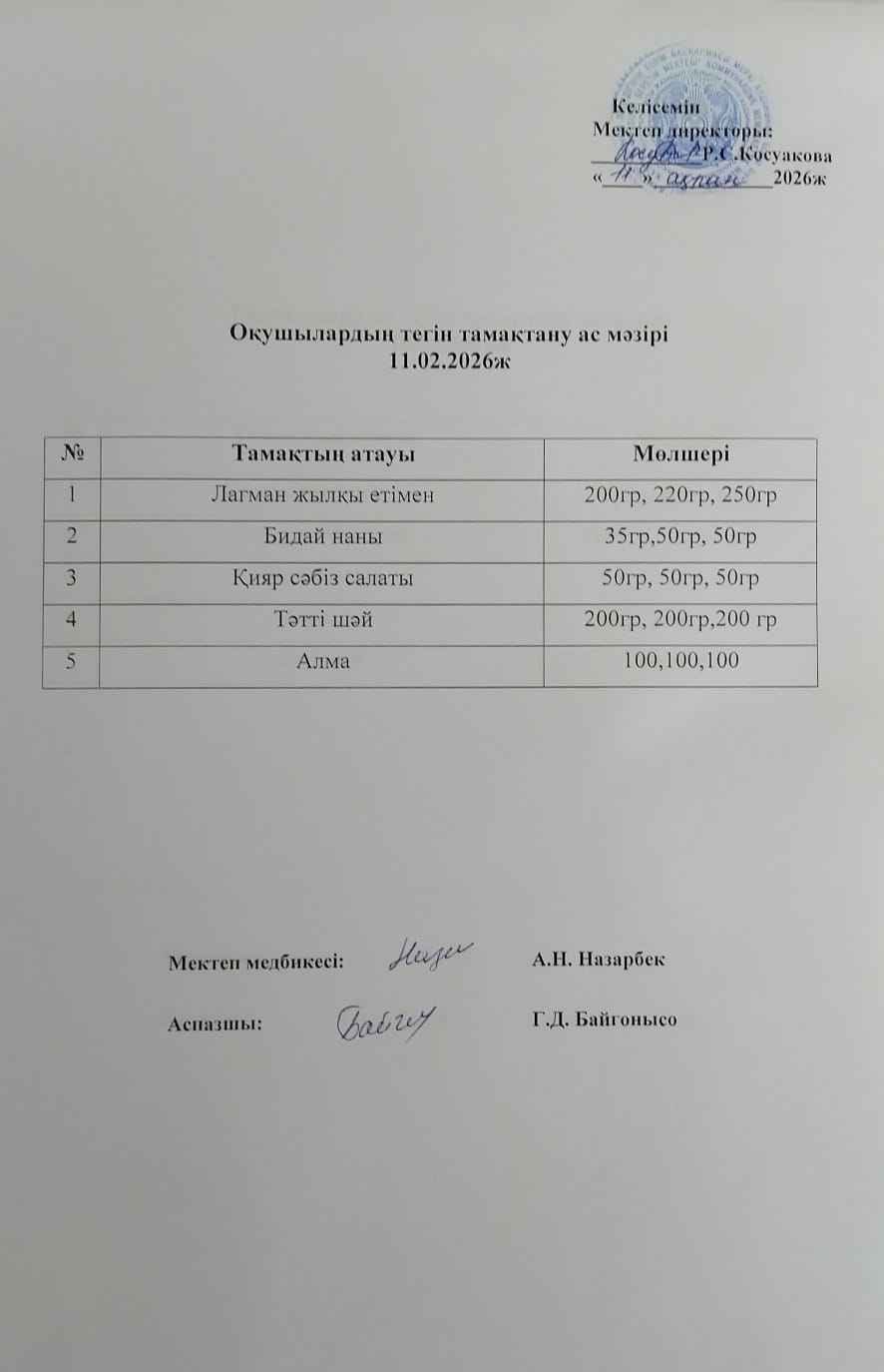 Ас мәзірі.