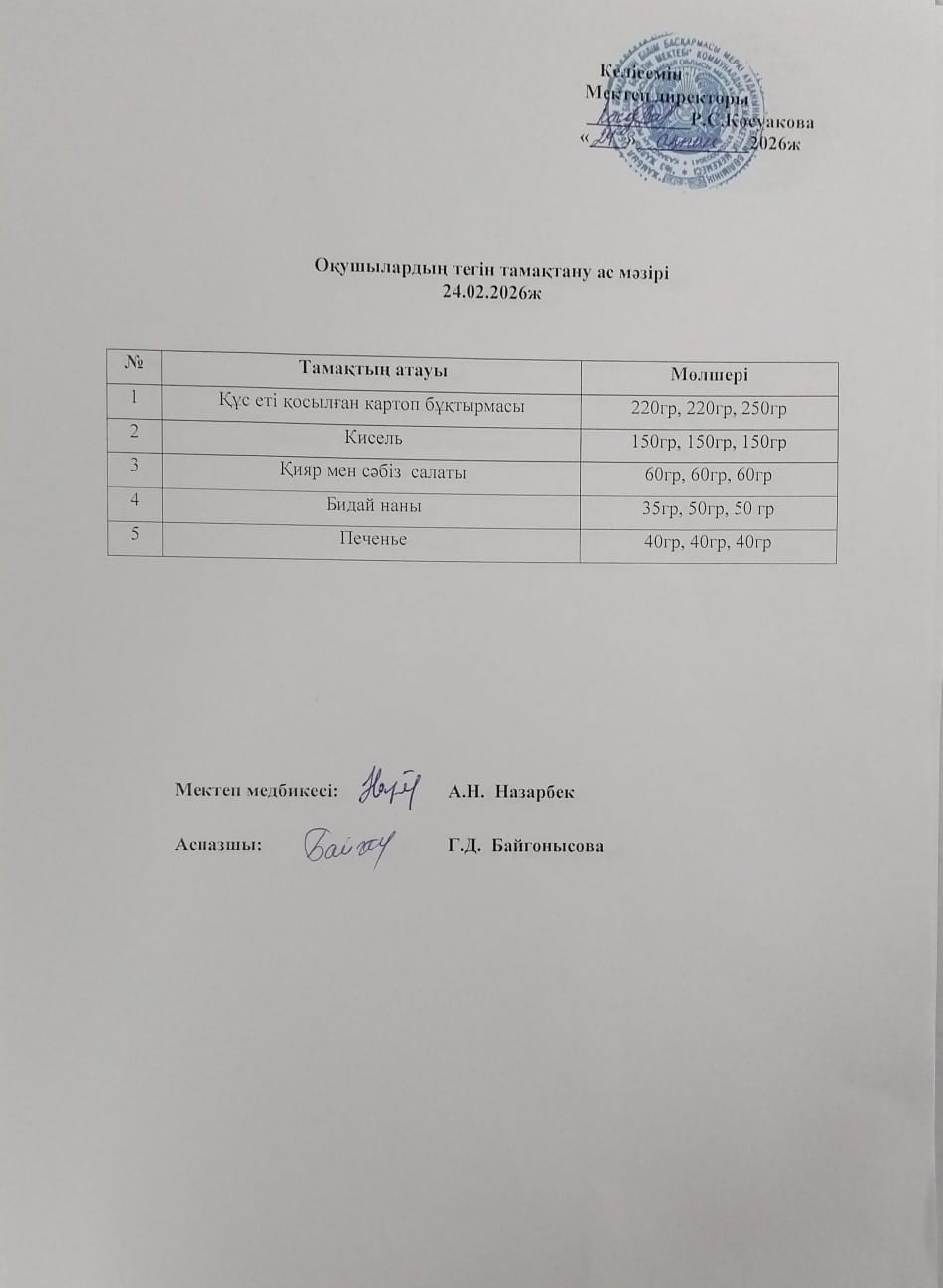 Ас мәзірі.