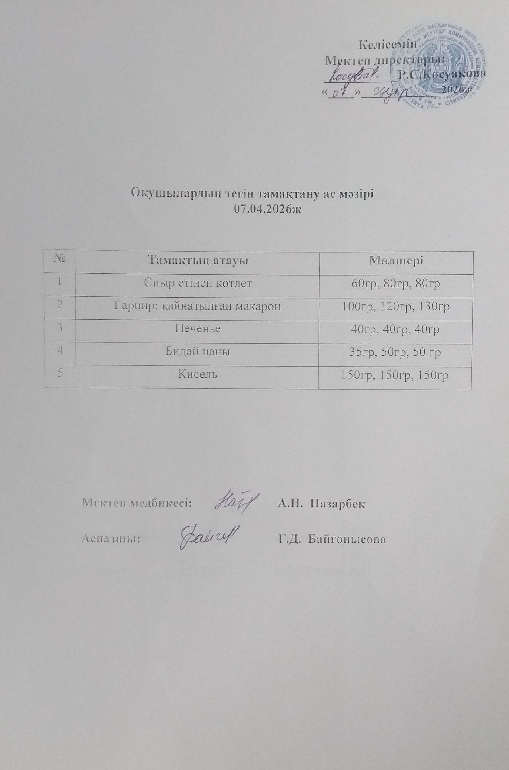 Ас мәзірі.