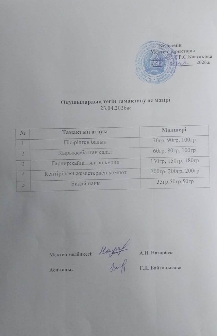 Ас мәзірі.