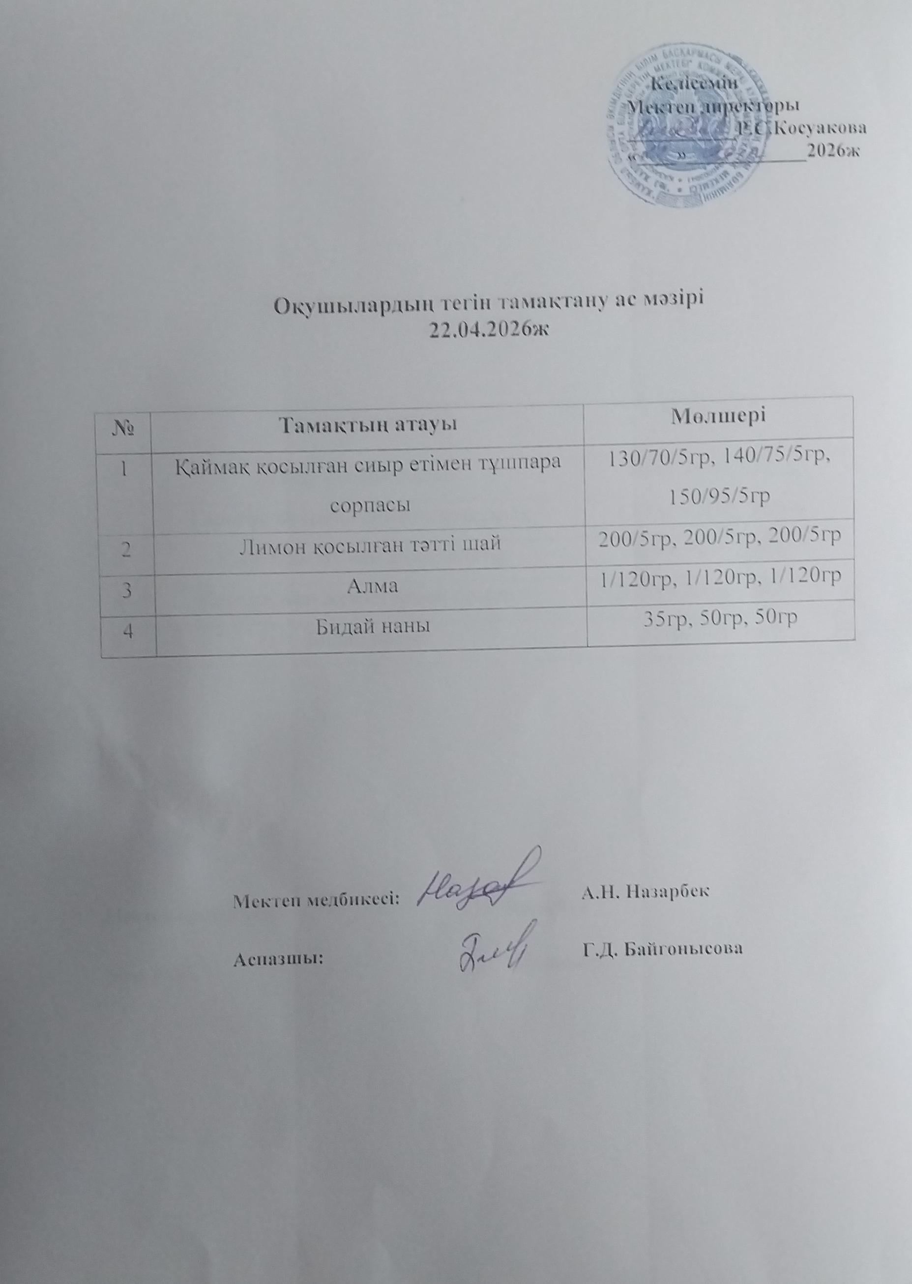 Ас мәзірі.