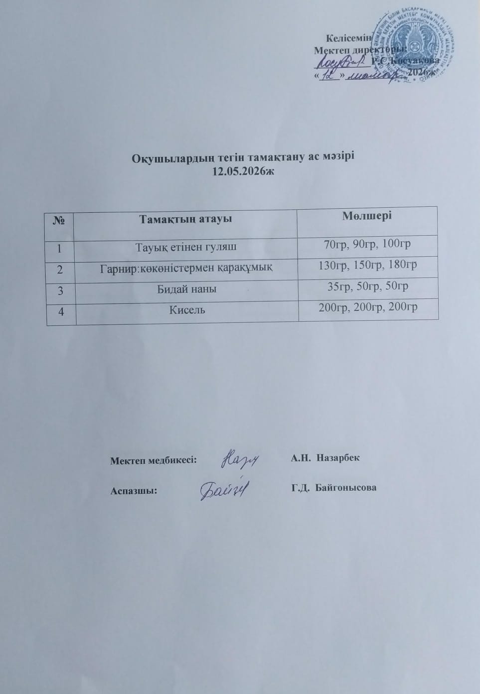 Ас мәзірі.