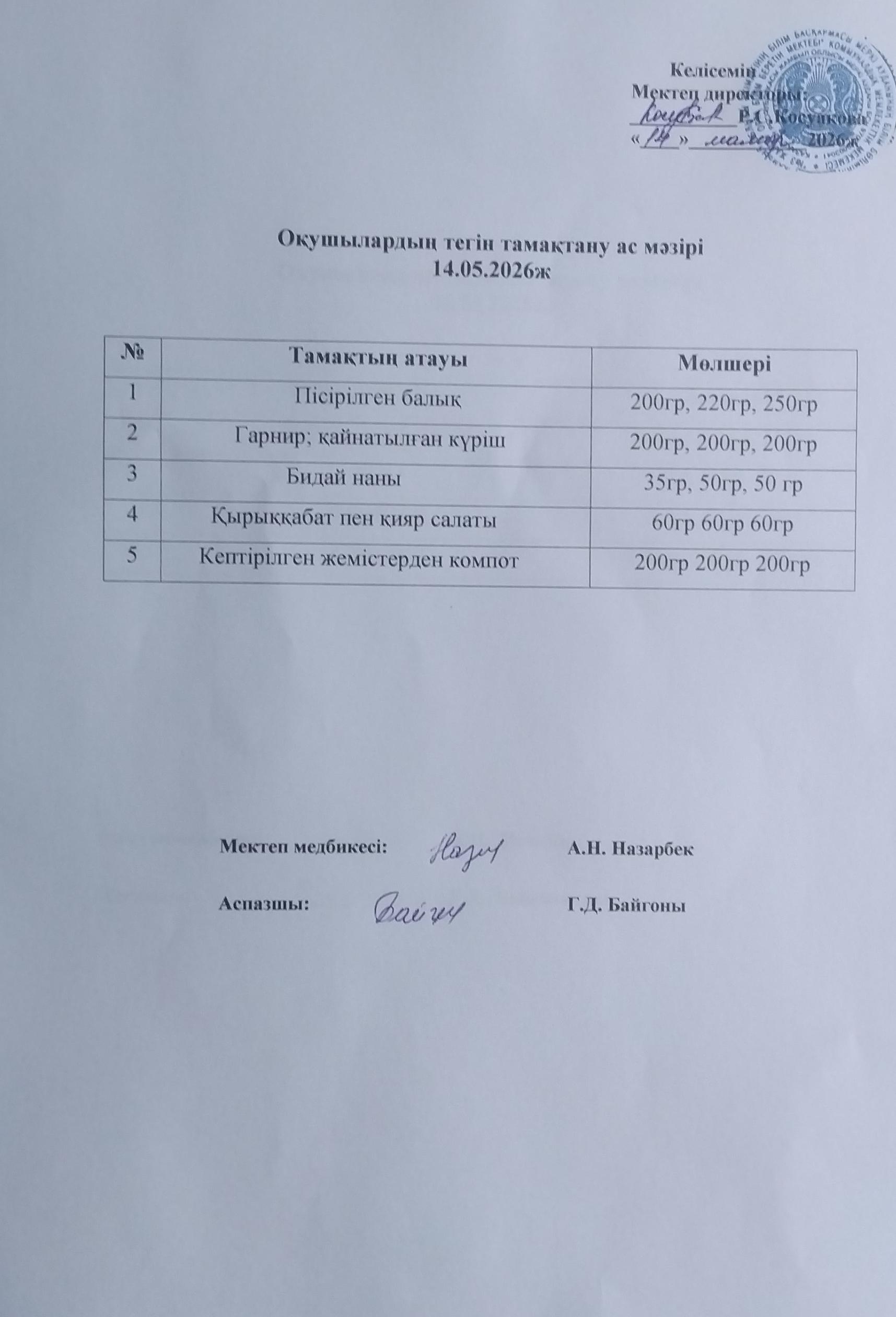 Ас мәзірі.