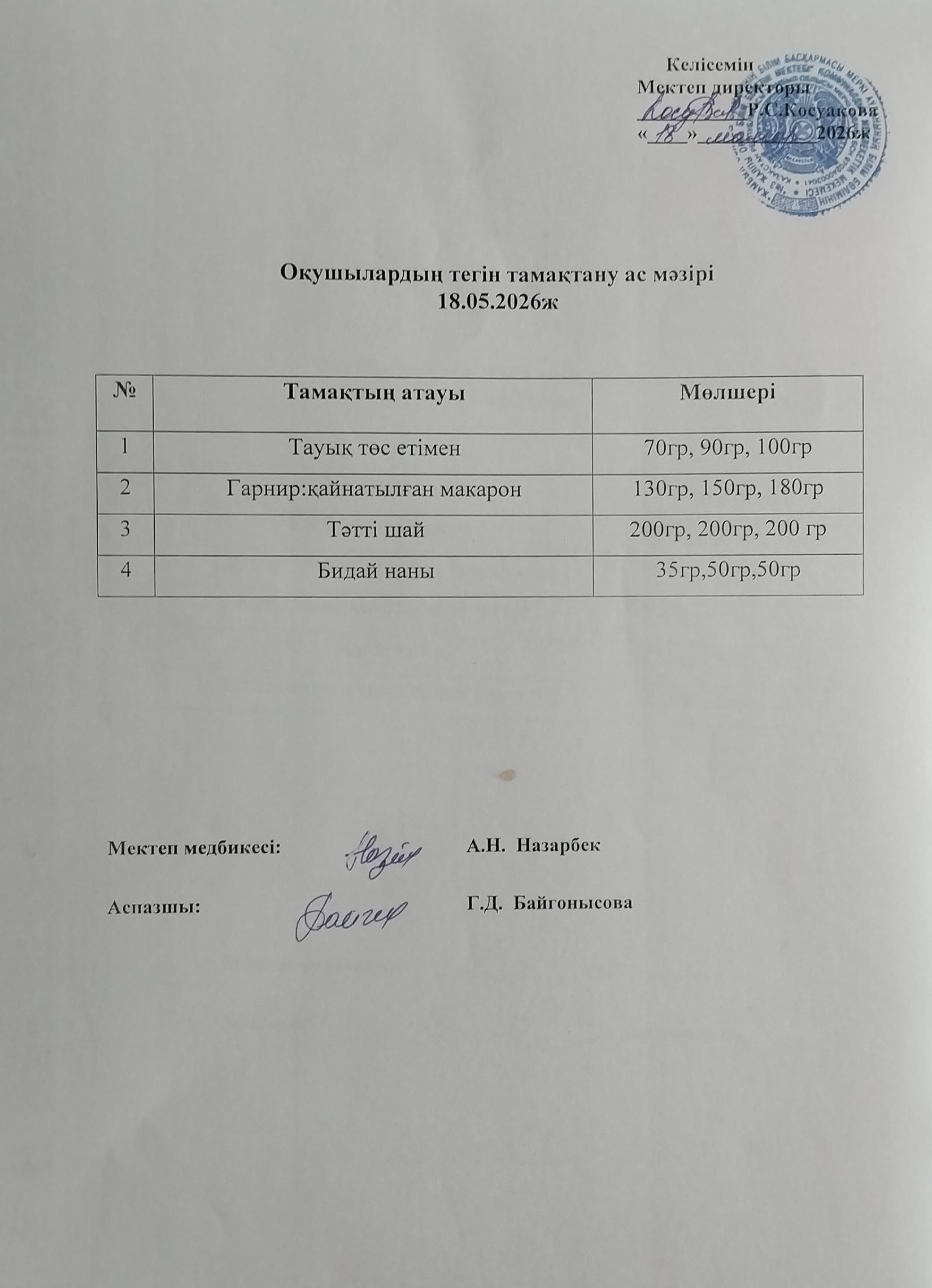 Ас мәзірі.